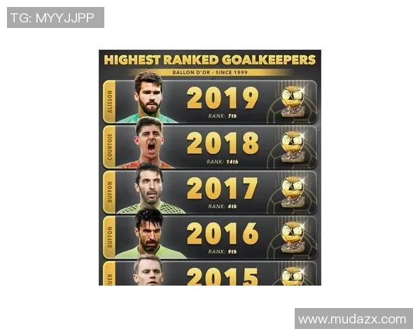 足球明星的运动偏好揭秘他们热爱的其他运动项目与兴趣